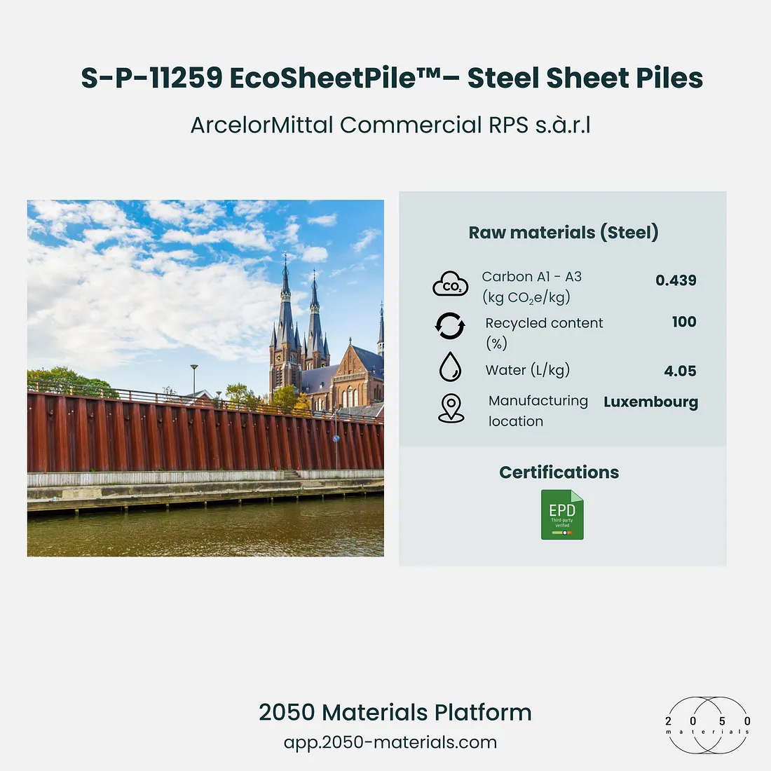 EcoSheetPile™ by ArcelorMittal, an innovative steel sheet pile solution for sustainable infrastructure and construction.