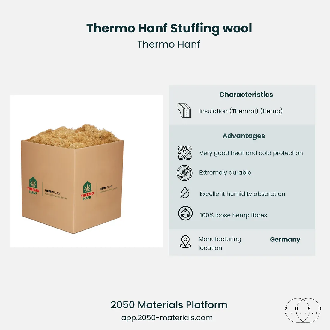 Thermo Hanf insulation available on 2050 Materials platform