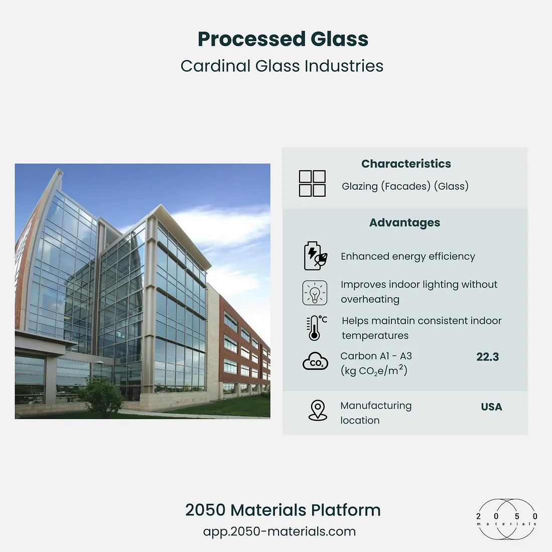 Processed glass by Cardinal Glass Industries for high-performance building applications