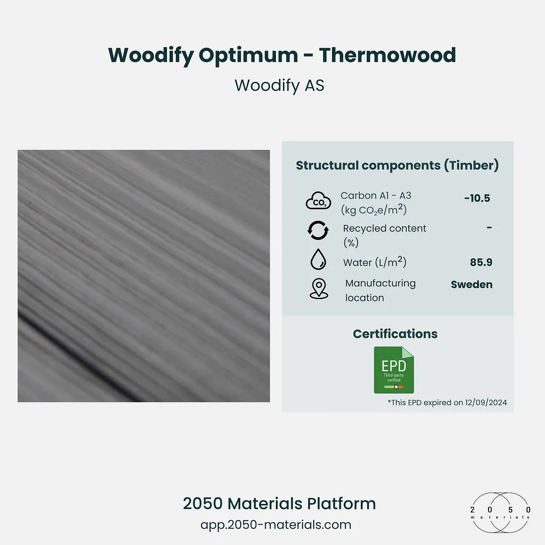 Thermowood sustainable wood cladding on 2050 Materials Platform