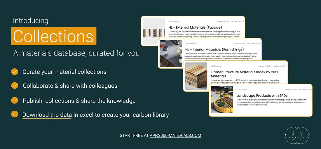 2050 Materials New Collections Feature Interface