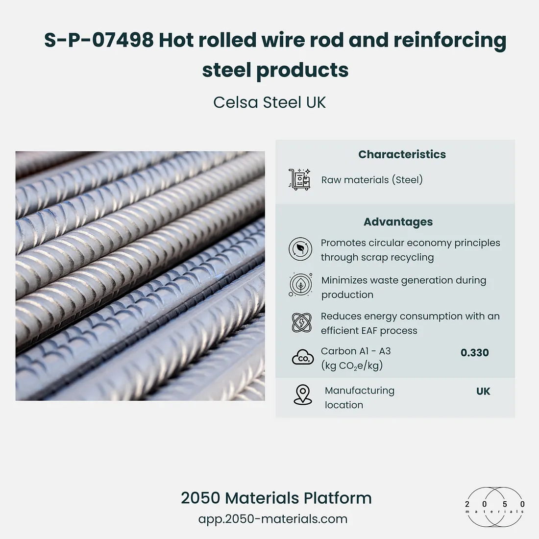 S-P-07498 Hot Rolled Wire Rod and Reinforcing Steel Products featured on the 2050 Materials platform for sustainable construction. Title: S-P-07498 Hot Rolled Wire Rod and Reinforcing Steel Products on 2050 Materials Platform