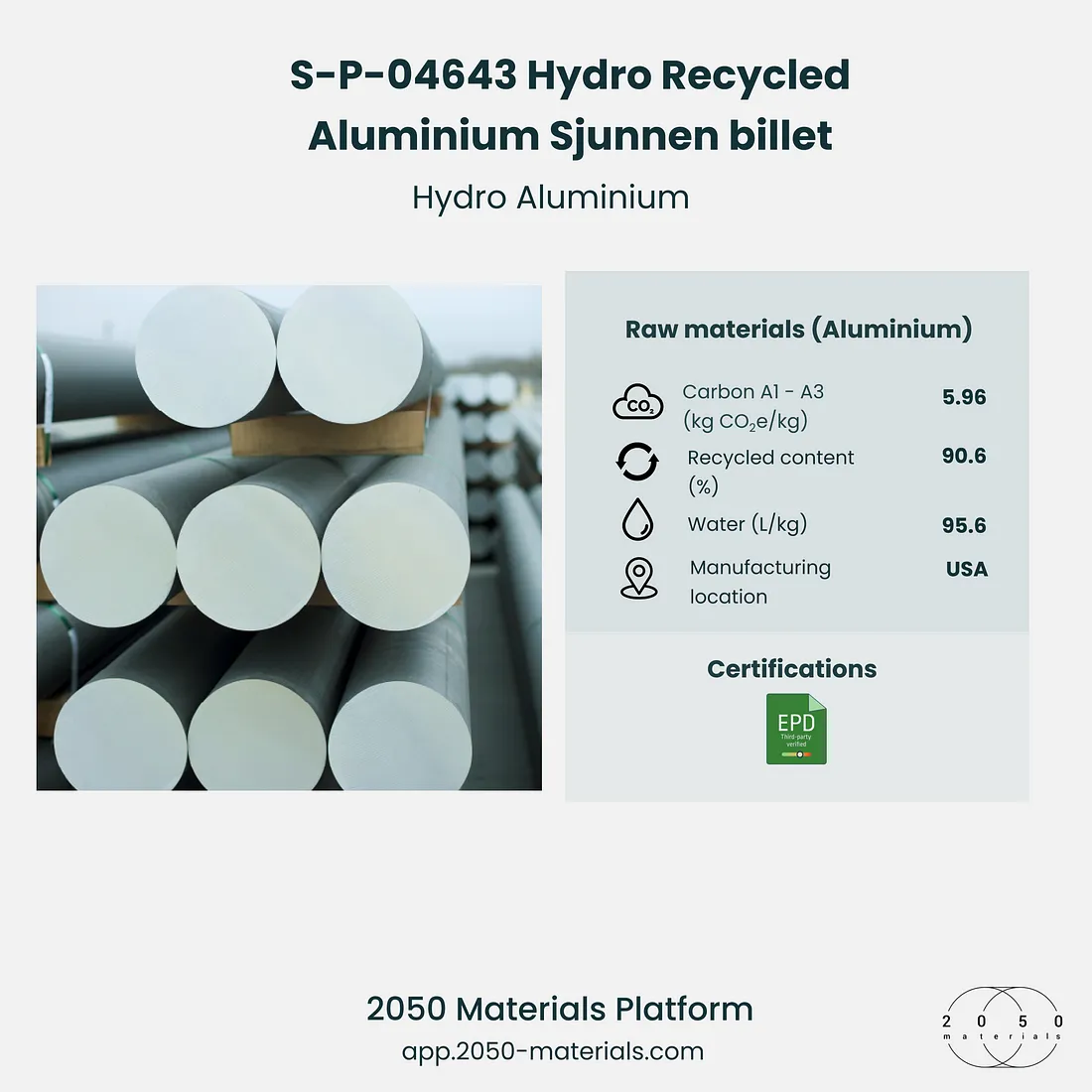 S-P-04643 Hydro Recycled Aluminium Sjunnen billet featured on the 2050 Materials platform for sustainable construction.