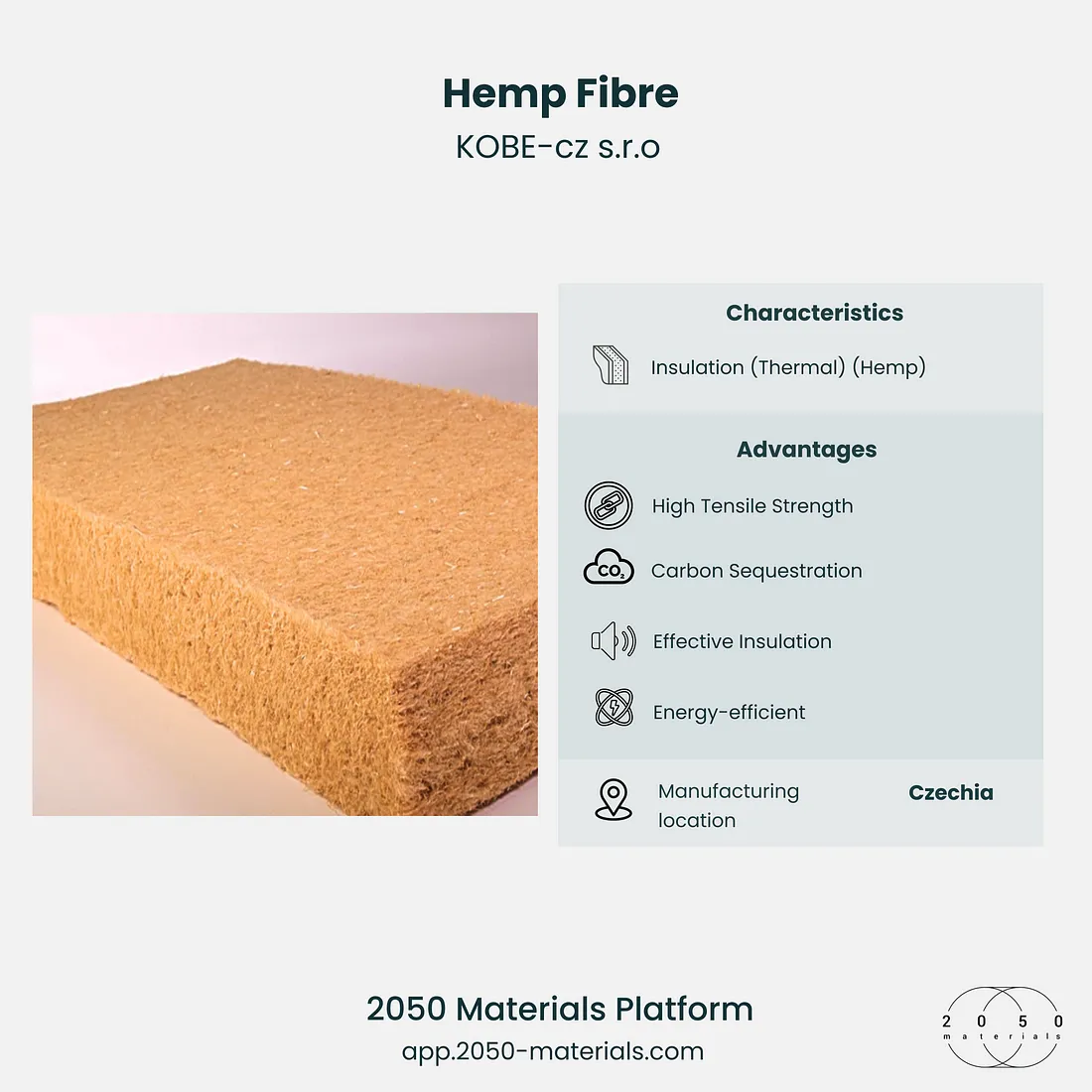 KOBE Hemp Fibre available on 2050 Materials platform for sustainable construction