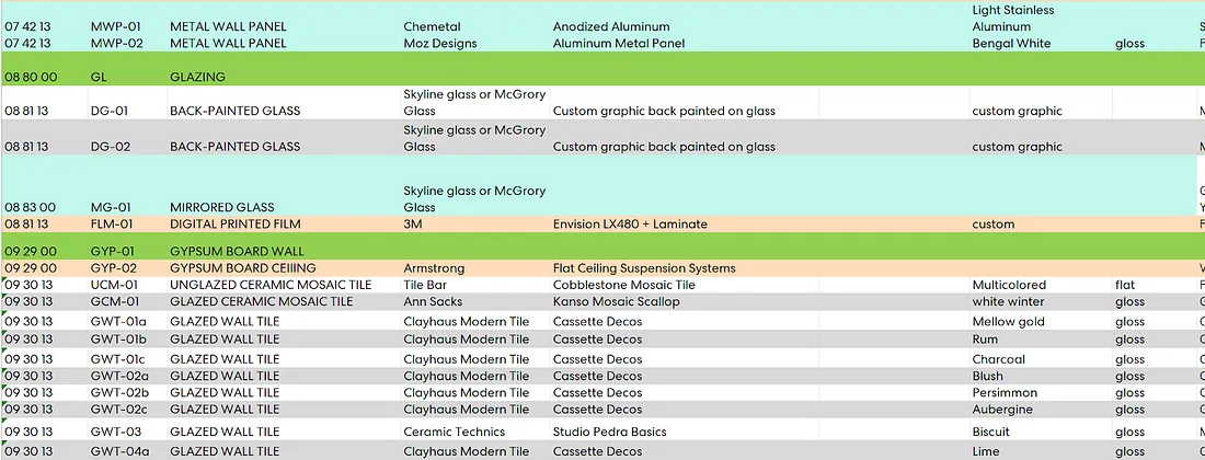 Material specification documents provided by architects used as input.