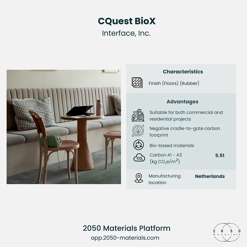 CQuest BioX on 2050 Materials Platform