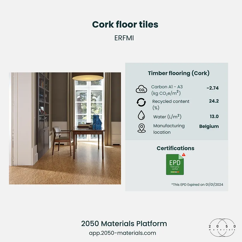 Cork Floor Tiles on 2050 Materials Platform