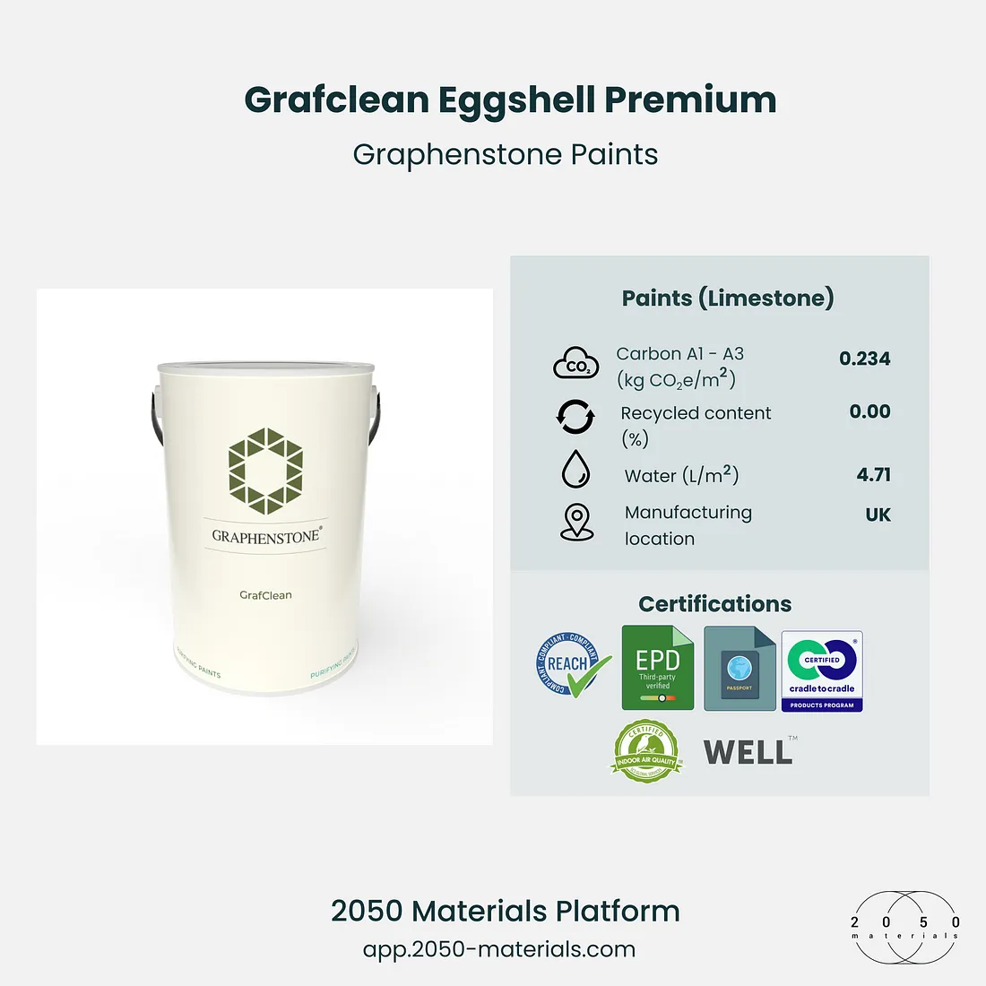 Grafclean Eggshell Premium on 2050 Materials platform