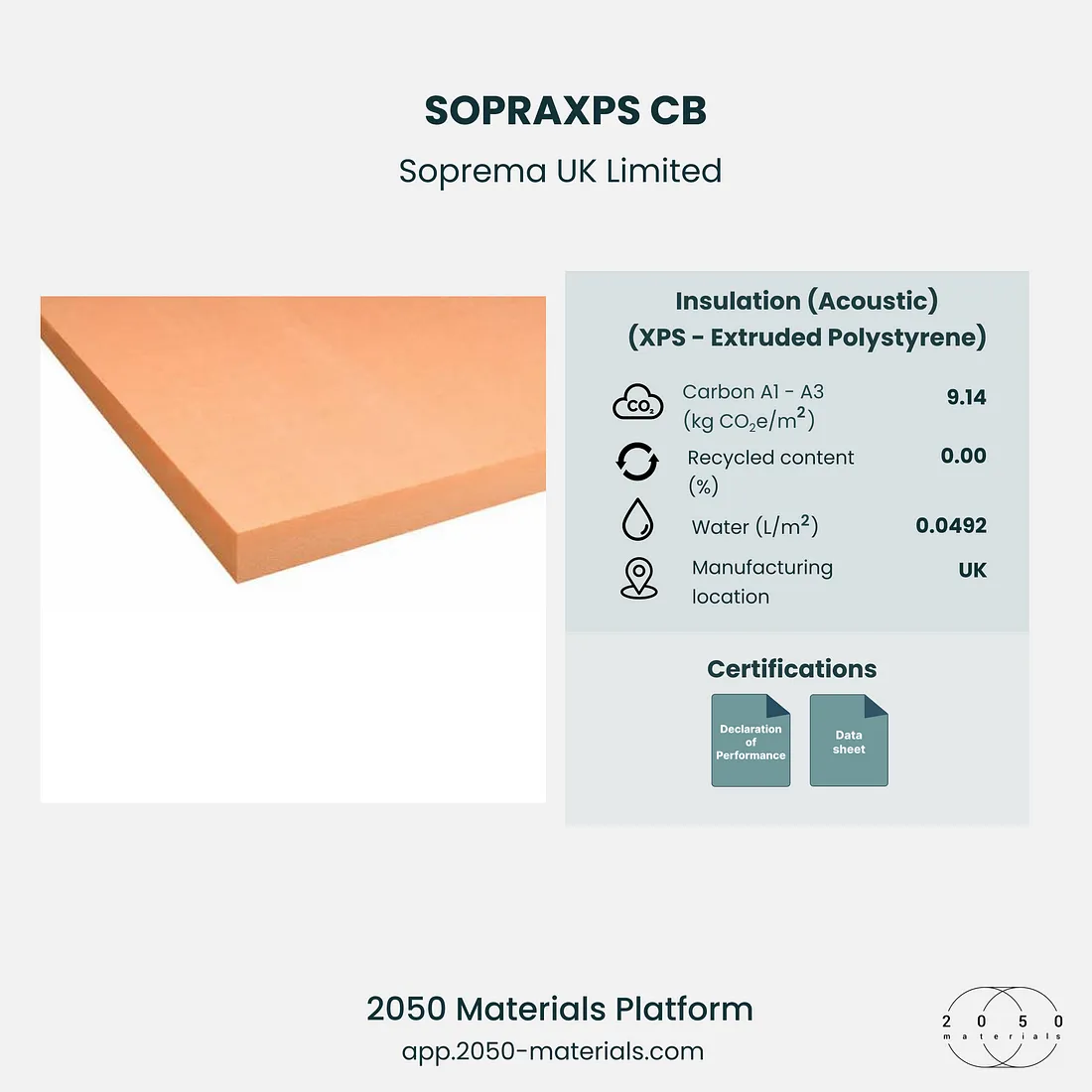 SOPRAXPS CB insulation material showcased on the 2050 Materials platform.