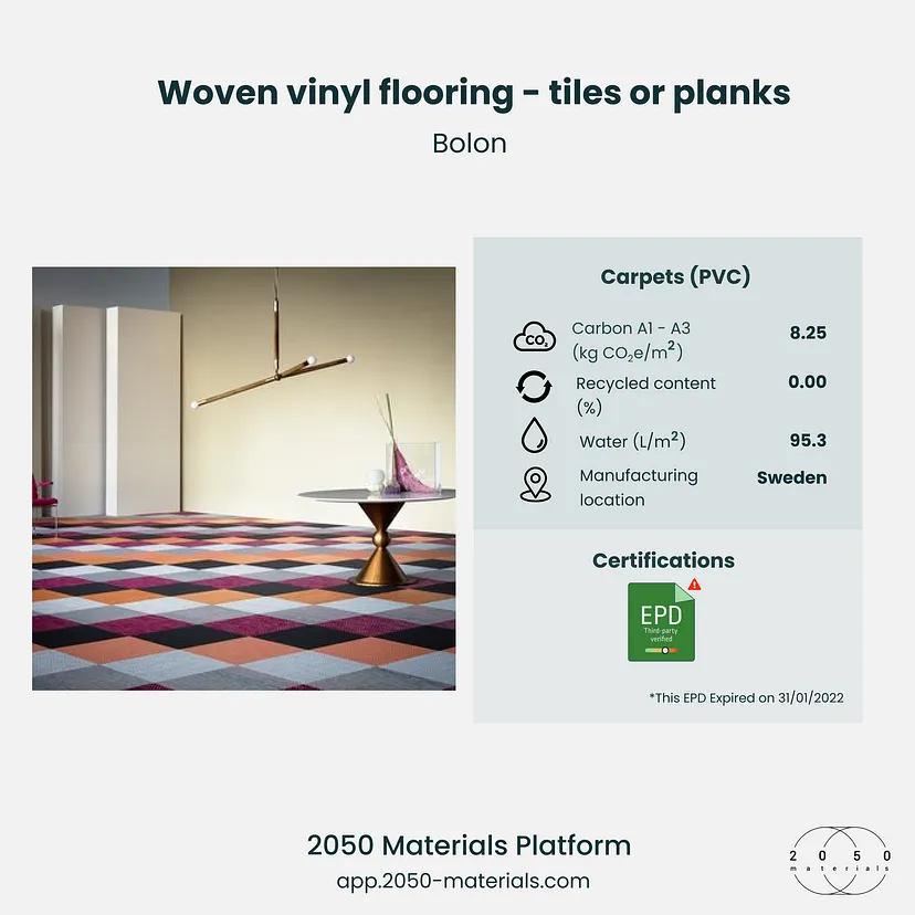 Woven Vinyl Flooring on 2050 Materials Platform