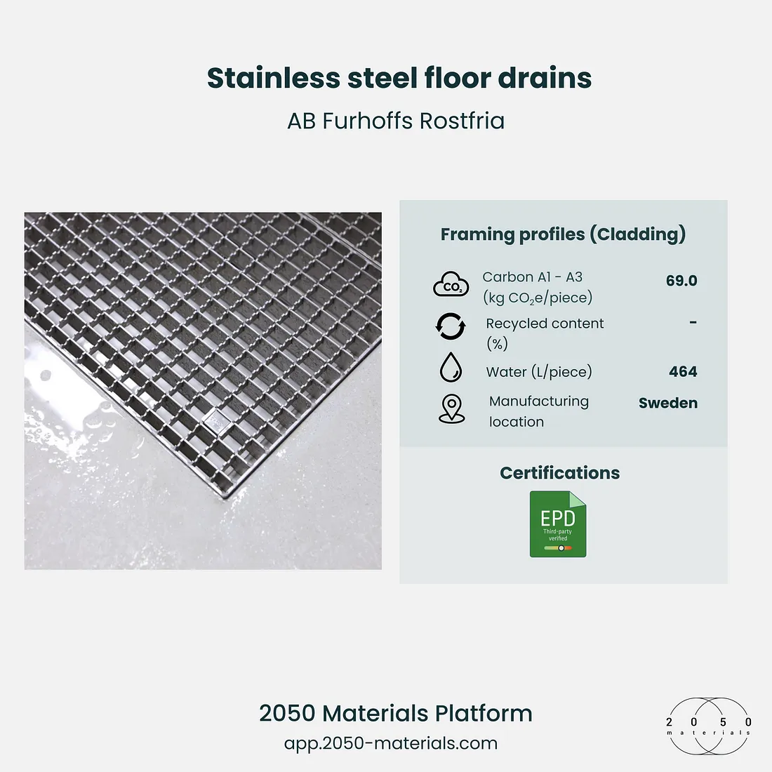 Stainless Steel Floor Drains featured on the 2050 Materials platform for durable and sustainable construction.