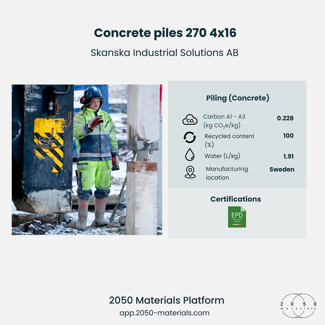 Skanska’s Concrete Piles.