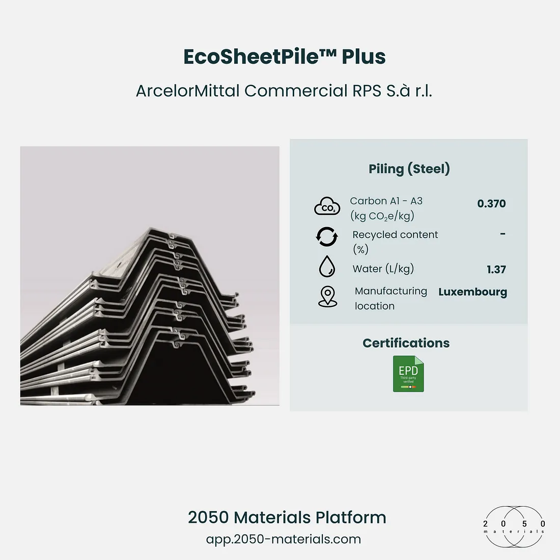 EcoSheetPile™ Plus by ArcelorMittal Commercial RPS S.à r.l.