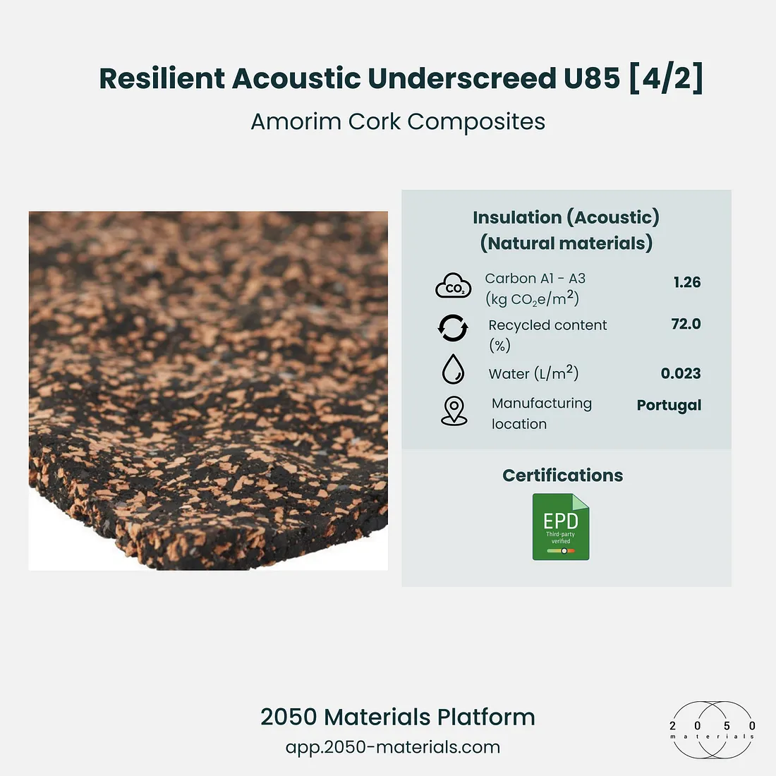 Resilient Acoustic Underscreed U85 by Amorim Cork Composites.