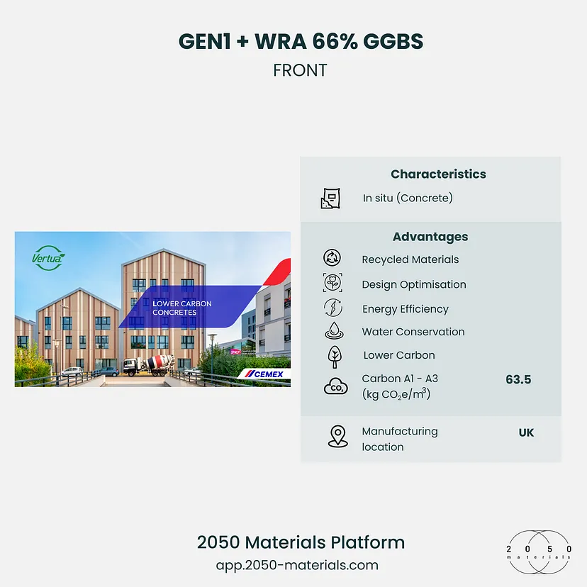 GEN1 + WRA 66% GGBS concrete product featured on the 2050 Materials platform