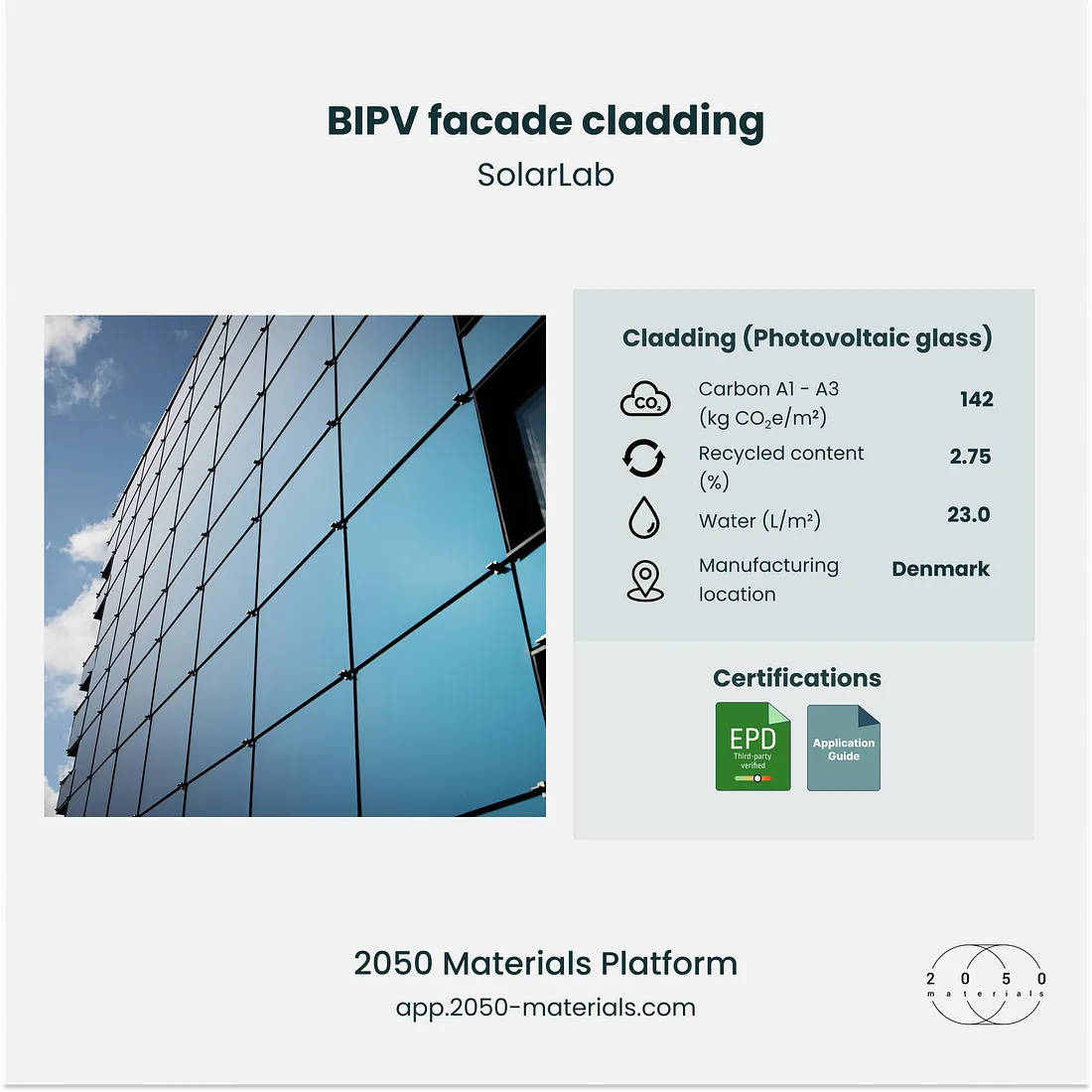 Building Integrated Photovoltaic (BIPV) Facade Cladding showcased on the 2050 Materials platform for sustainable energy solutions in construction.