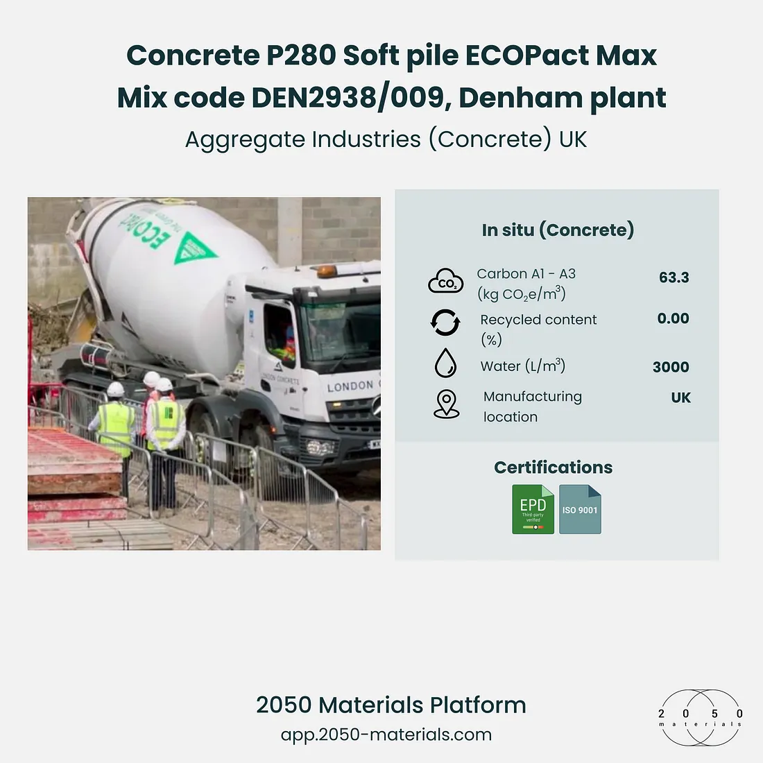 ECOPact Max concrete mix by Aggregate Industries.