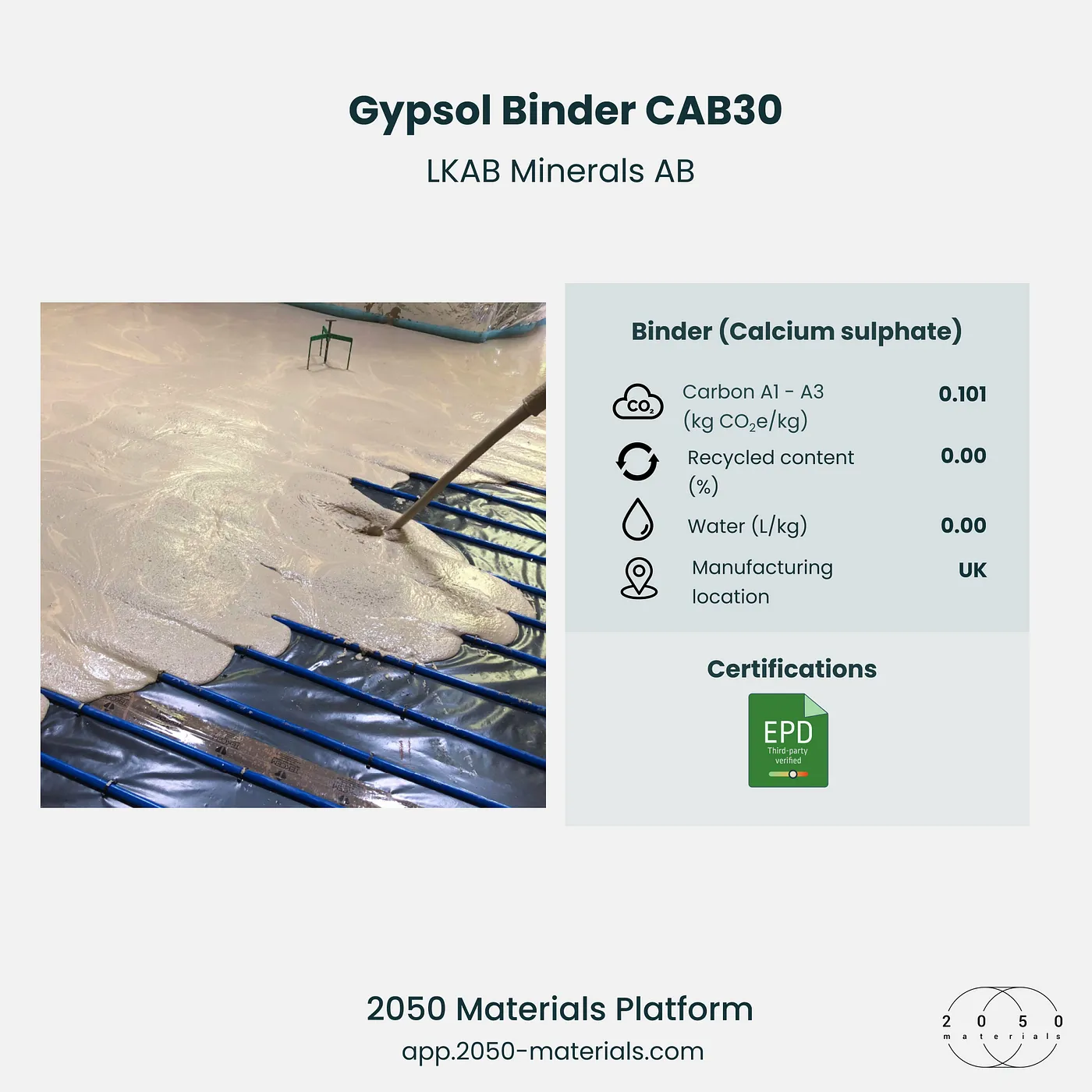 Gypsol Binder CAB30 by LKAB Minerals AB.