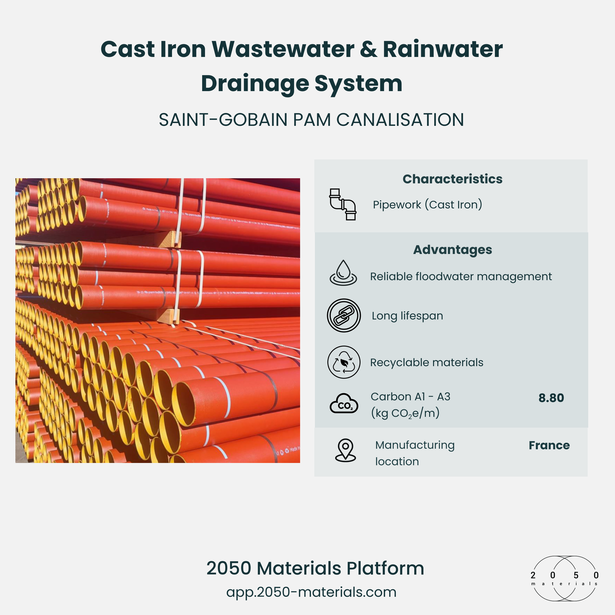 Cast Iron Wastewater and Rainwater Drainage System featured on the 2050 Materials platform for durable and sustainable water management.