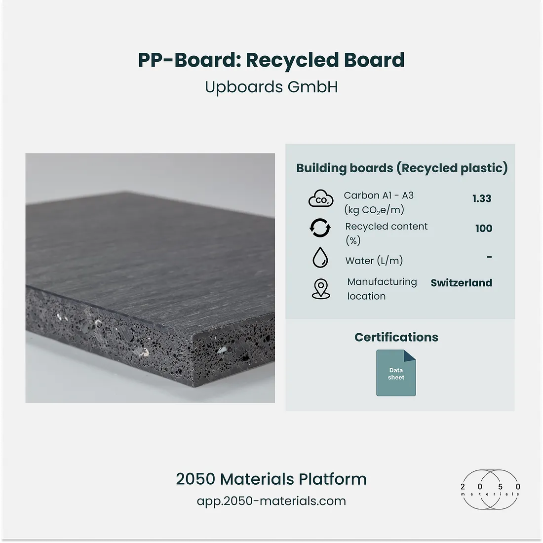 PP-Board: Recycled Polypropylene Board available on the 2050 Materials Platform.