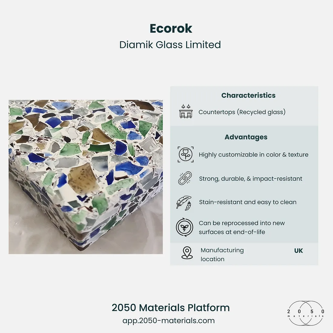 Ecorok available on the 2050 Materials Platform.