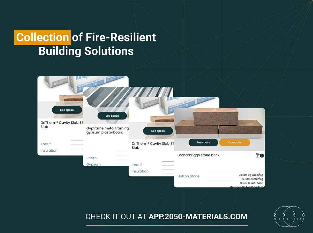 A collection of fire-resilient building solutions, including fire-resistant materials and structural designs.