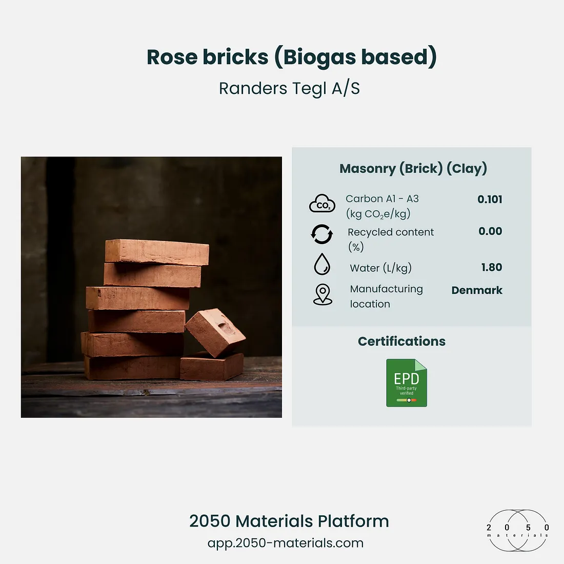 Rose Bricks available on the 2050 Materials Platform.