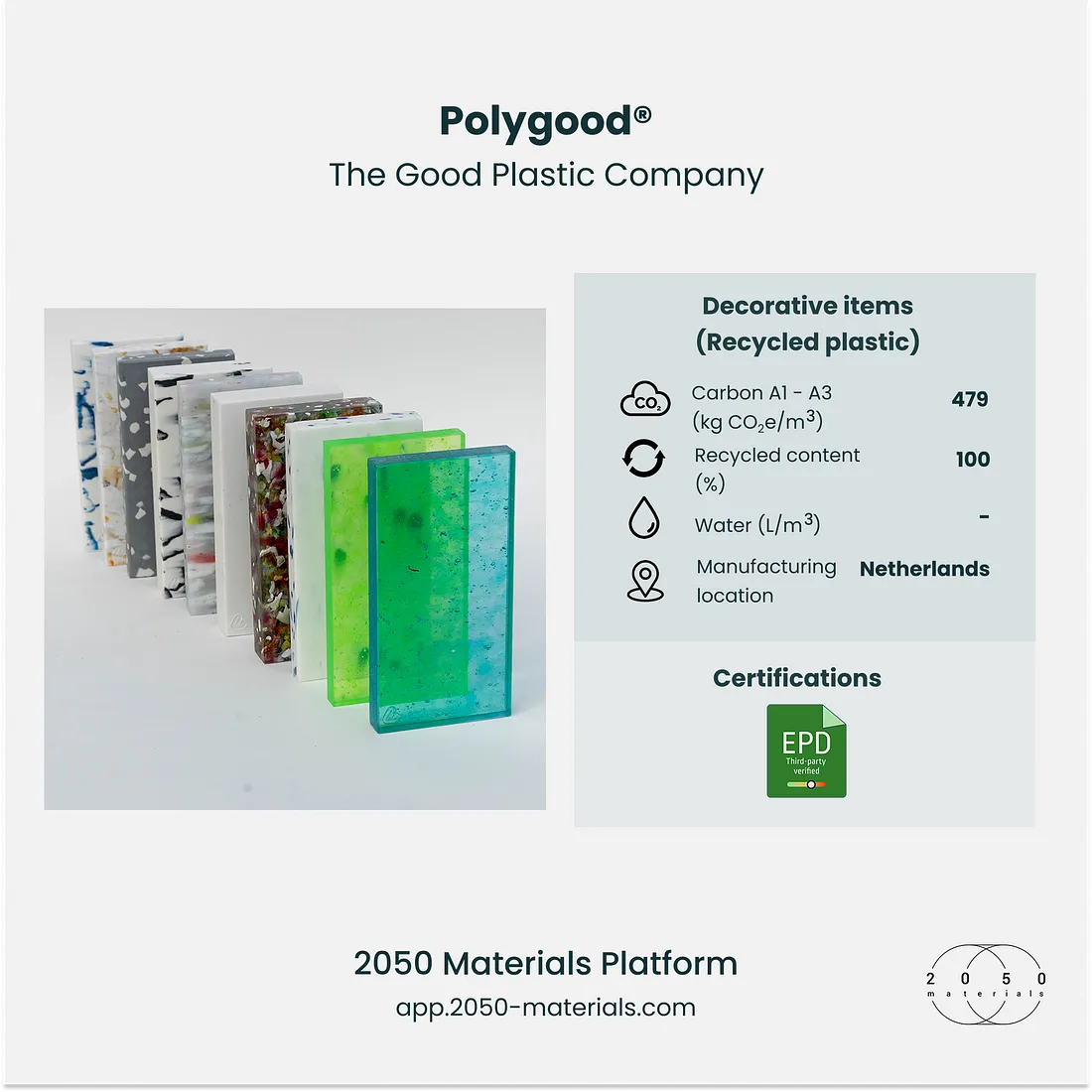 Polygood® available on the 2050 Materials Platform.