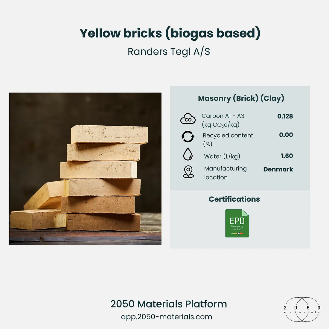 Yellow Bricks, a biogas-fired masonry solution from Randers Tegl A/S.