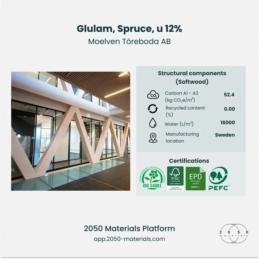 Glulam spruce u 12% by Moelven Töreboda AB on 2050 Materials Platform