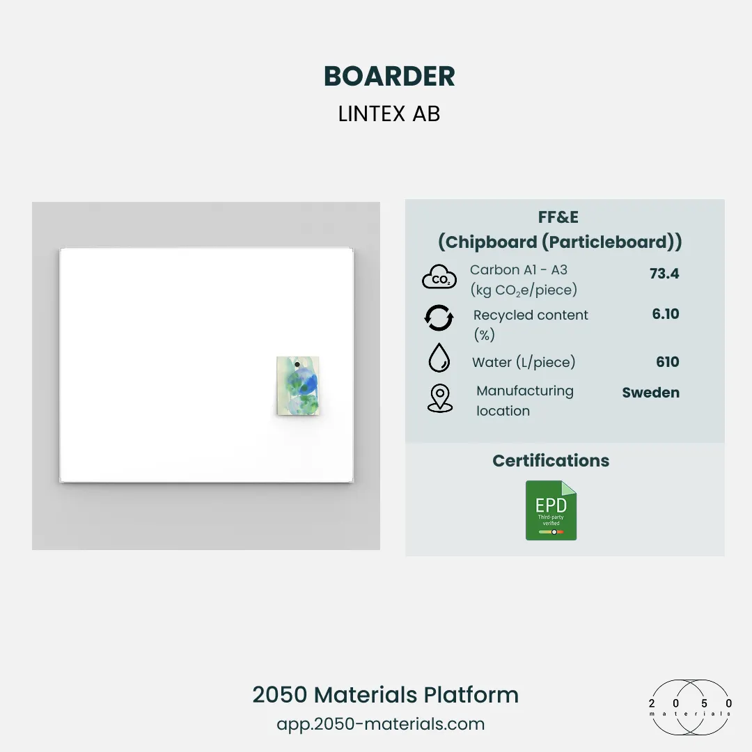 The BOARDER model by LINTEX AB on the 2050 Materials Platform — chipboard-based board designed for versatile and sustainable interiors.