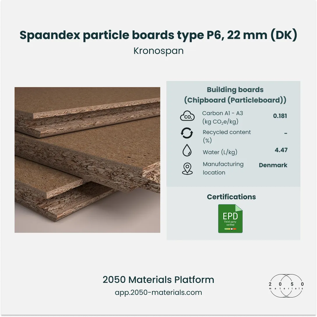 Spaandex Particle Boards Type P6, 22 mm (DK) by Kronospan on 2050 Materials Platform