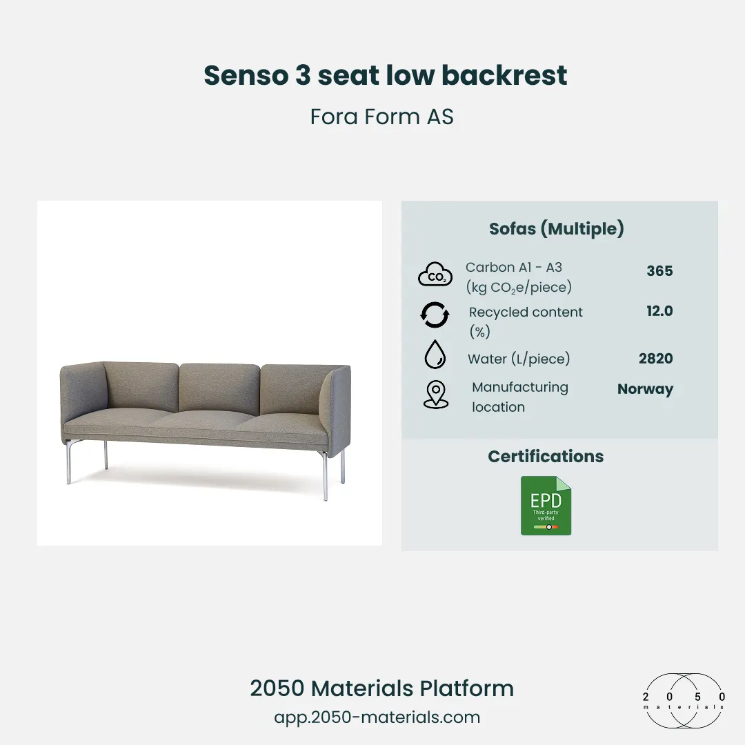 Senso 3 Seat Low Backrest sofa on the 2050 Materials Platform — durable seating with modern design and sustainable materials.