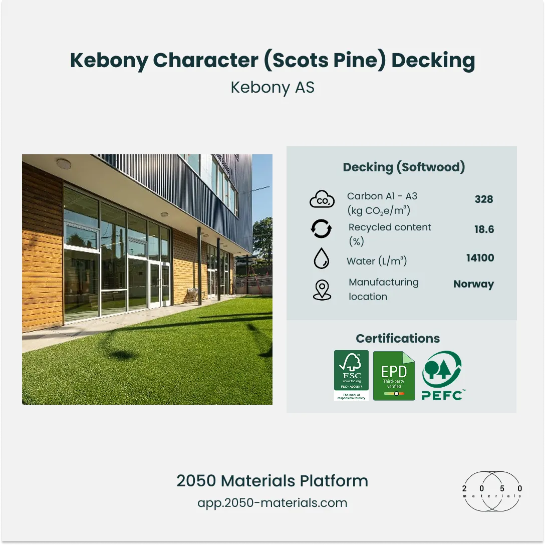 Kebony Character Scots Pine decking by Kebony AS on 2050 Materials Platform