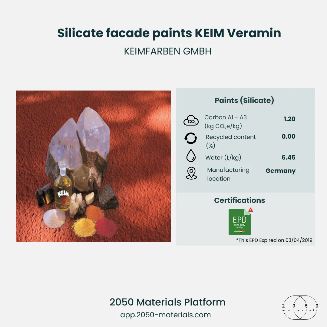 Silicate Facade Paints by KEIMFARBEN on the 2050 Materials Platform — mineral-based exterior paints with long-lasting performance and lower embodied carbon.
