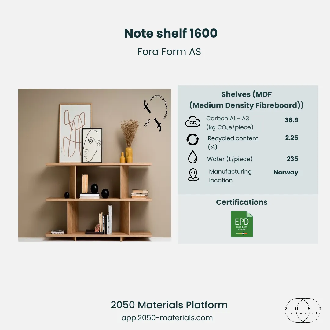 Note Shelf 1600 by Fora Form AS on the 2050 Materials Platform — modular shelving system designed with sustainable materials.
