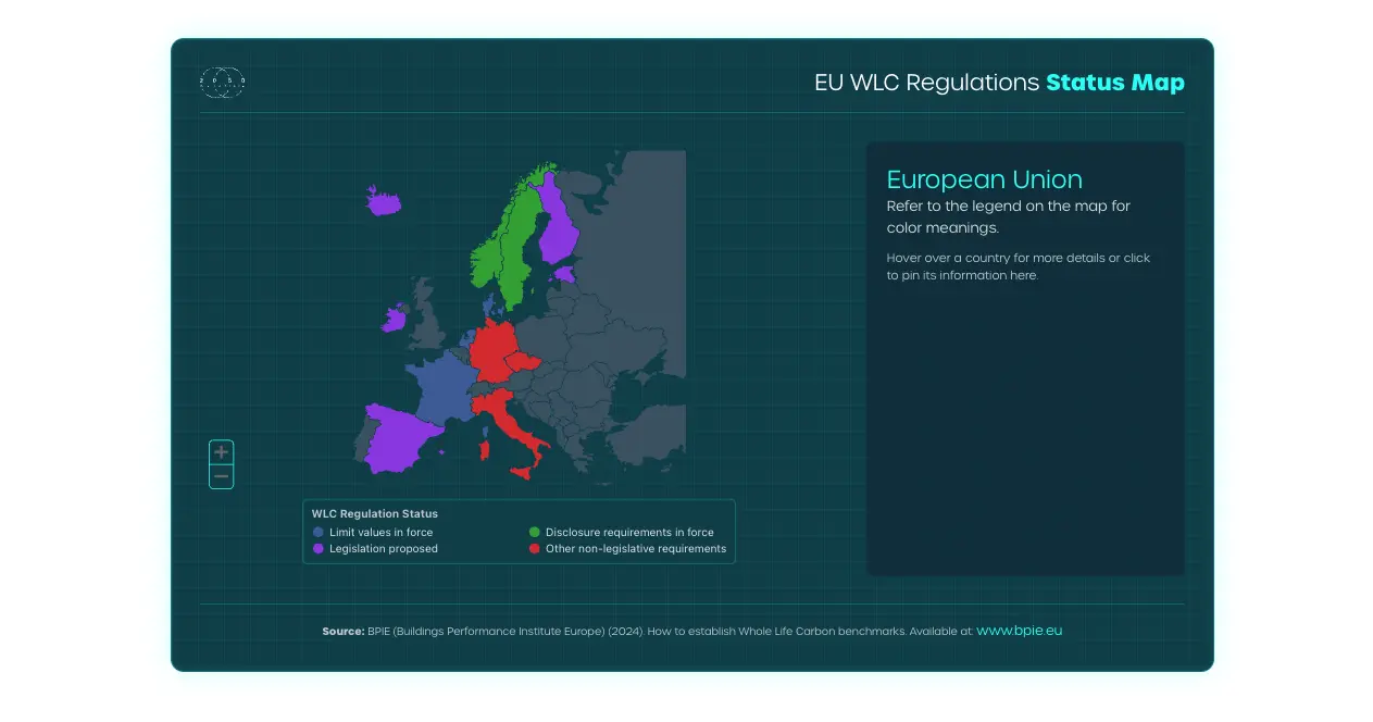 Map showing the current status of Whole Life Carbon (WLC) regulations across EU countries.