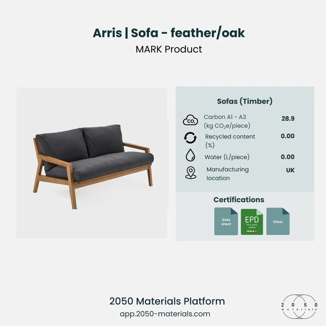 Arris Sofa on the 2050 Materials Platform — contemporary seating solution designed with durability, comfort, and sustainable materials.