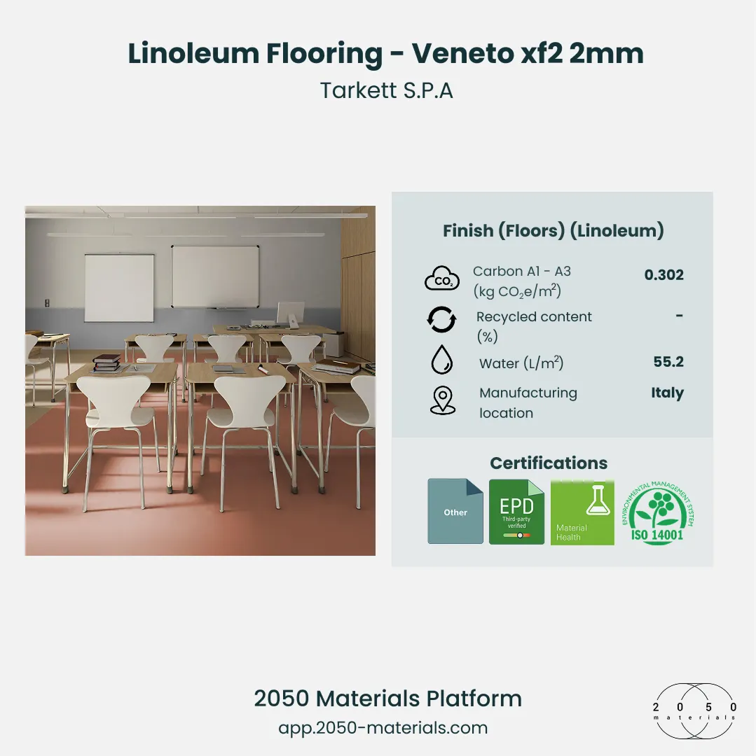 Veneto xf2 2mm linoleum flooring on 2050 Materials platform