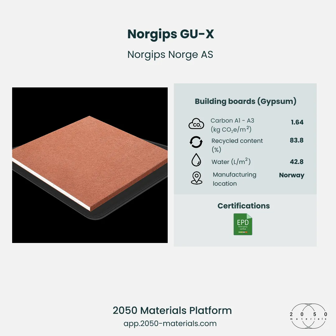 Norgips GU-X external gypsum board on 2050 Materials Platform