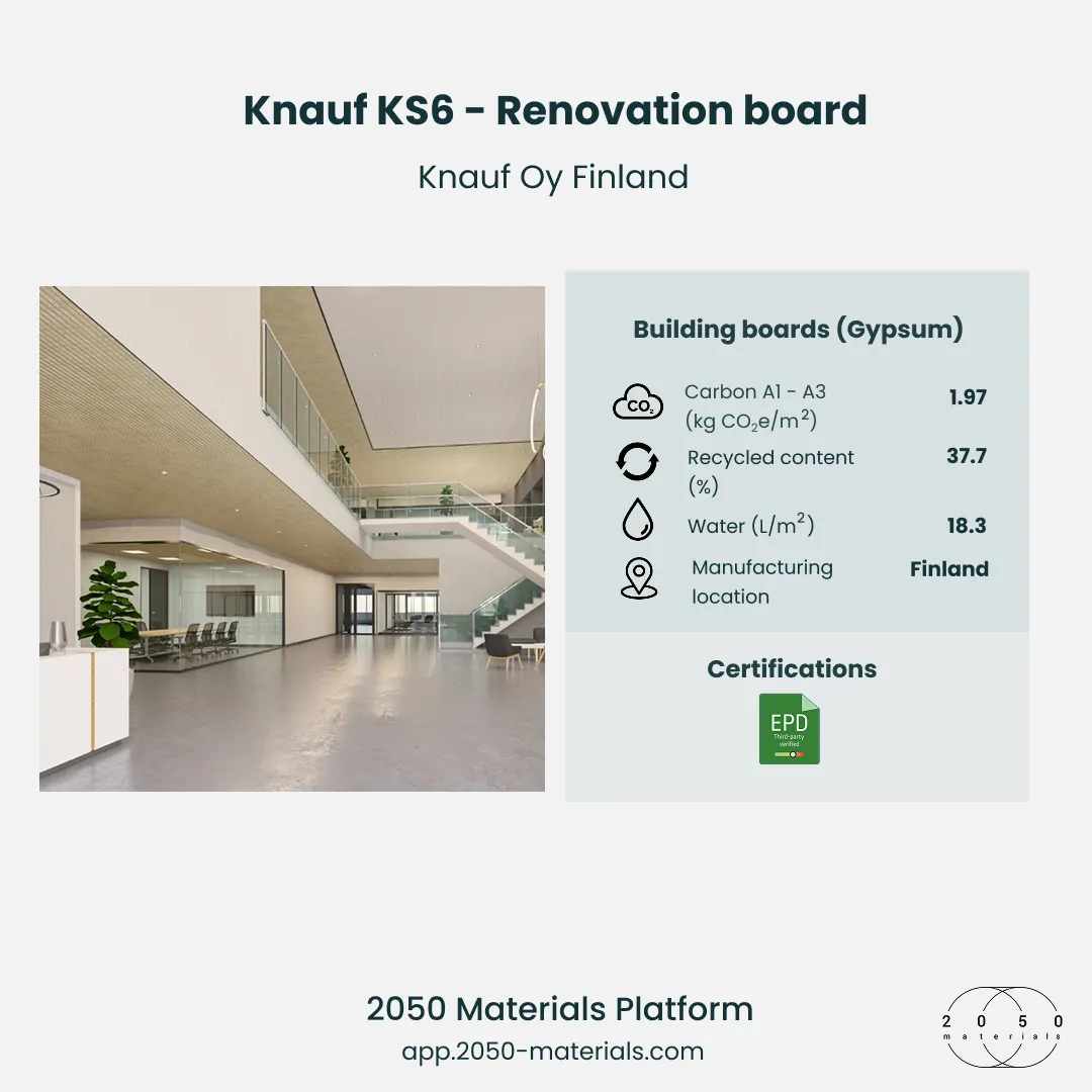 Knauf KS6 Renovation Board gypsum product on 2050 Materials Platform