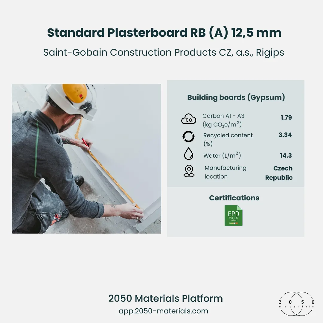 Standard Plasterboard RB (A) 12.5 mm gypsum board on 2050 Materials Platform