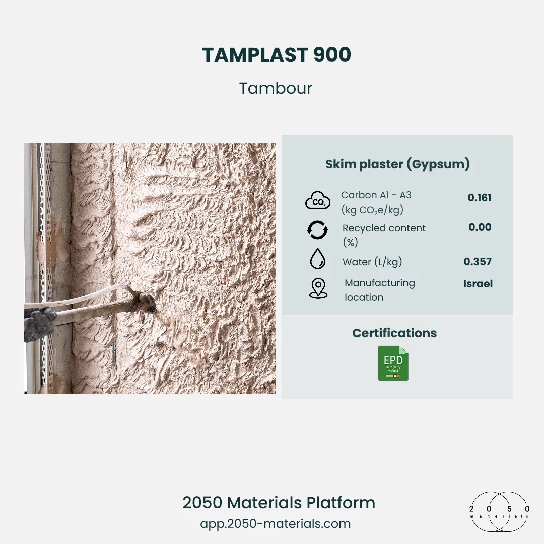 TAMPLAST 900 plasterboard solution on 2050 Materials Platform