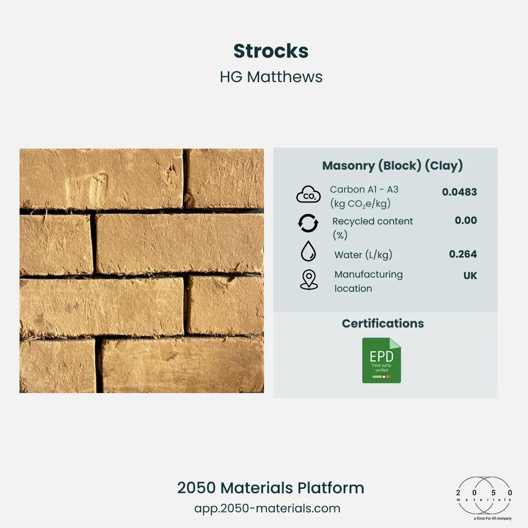 Stock clay bricks featured on the 2050 Materials platform with verified technical data