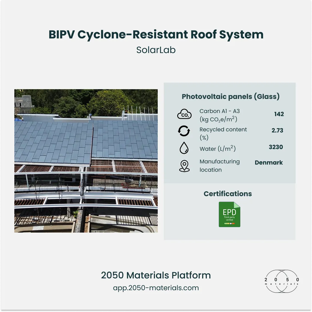SolarLab BIPV cyclone-resistant photovoltaic roof system listed on the 2050 Materials platform