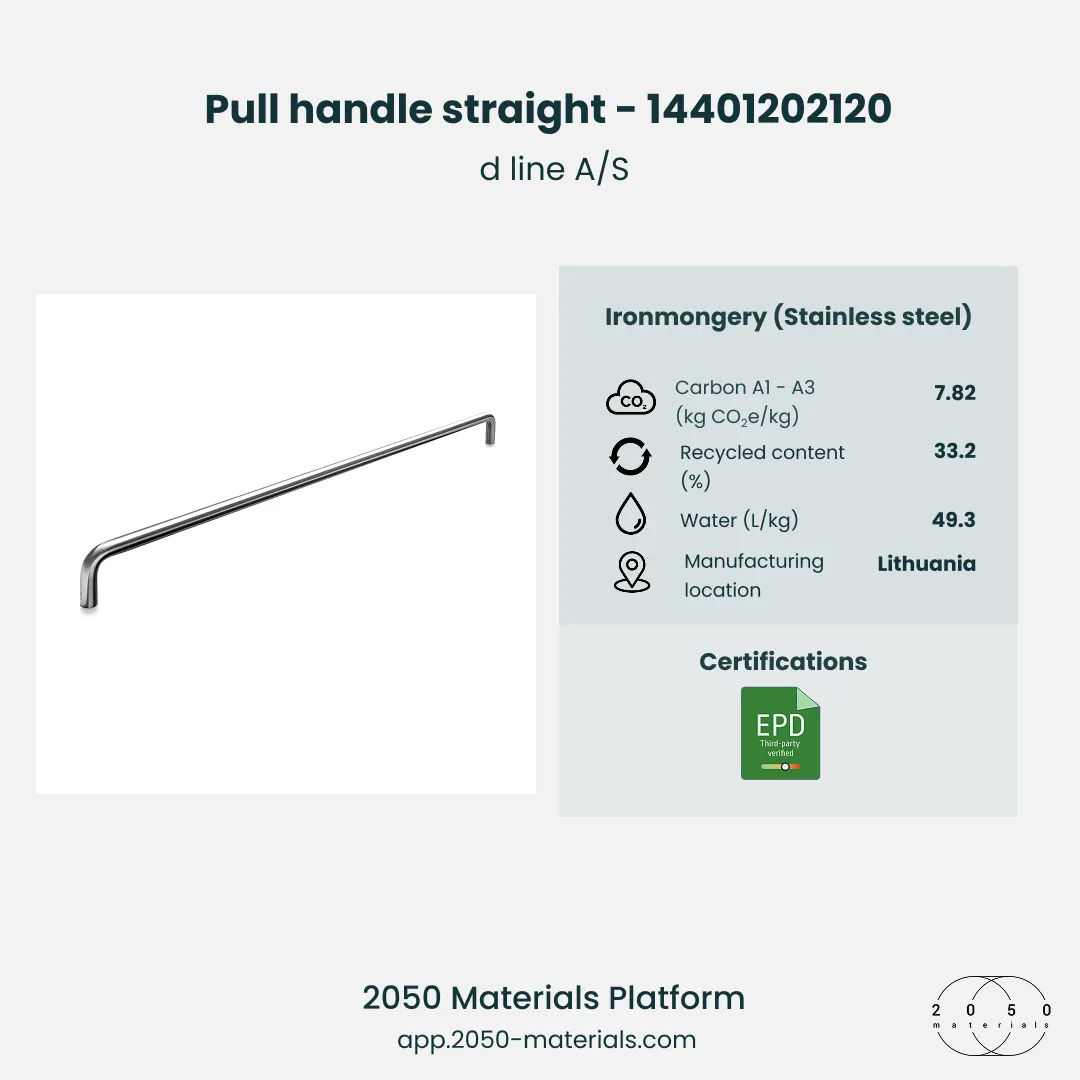 d line straight pull handle displayed on the 2050 Materials platform for architectural specification