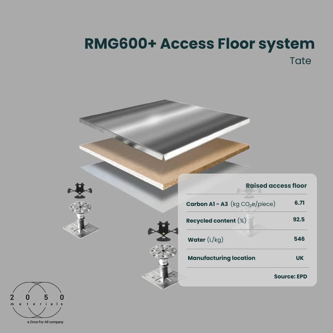Explore Tate RMG600+ raised access floor panel on the 2050 Materials platform