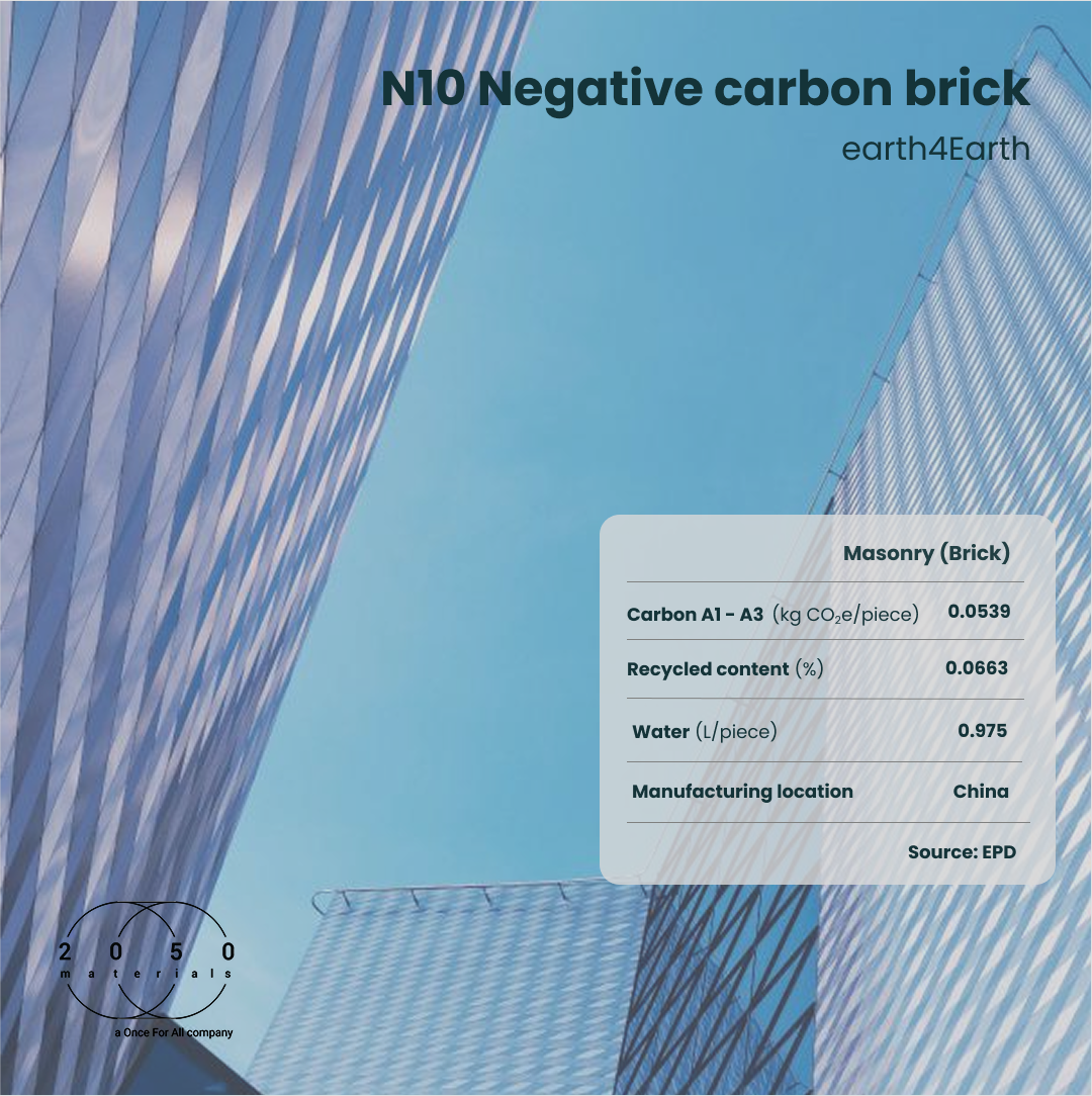 N10 negative carbon brick featured on the 2050 Materials platform designed to absorb CO₂ from the air