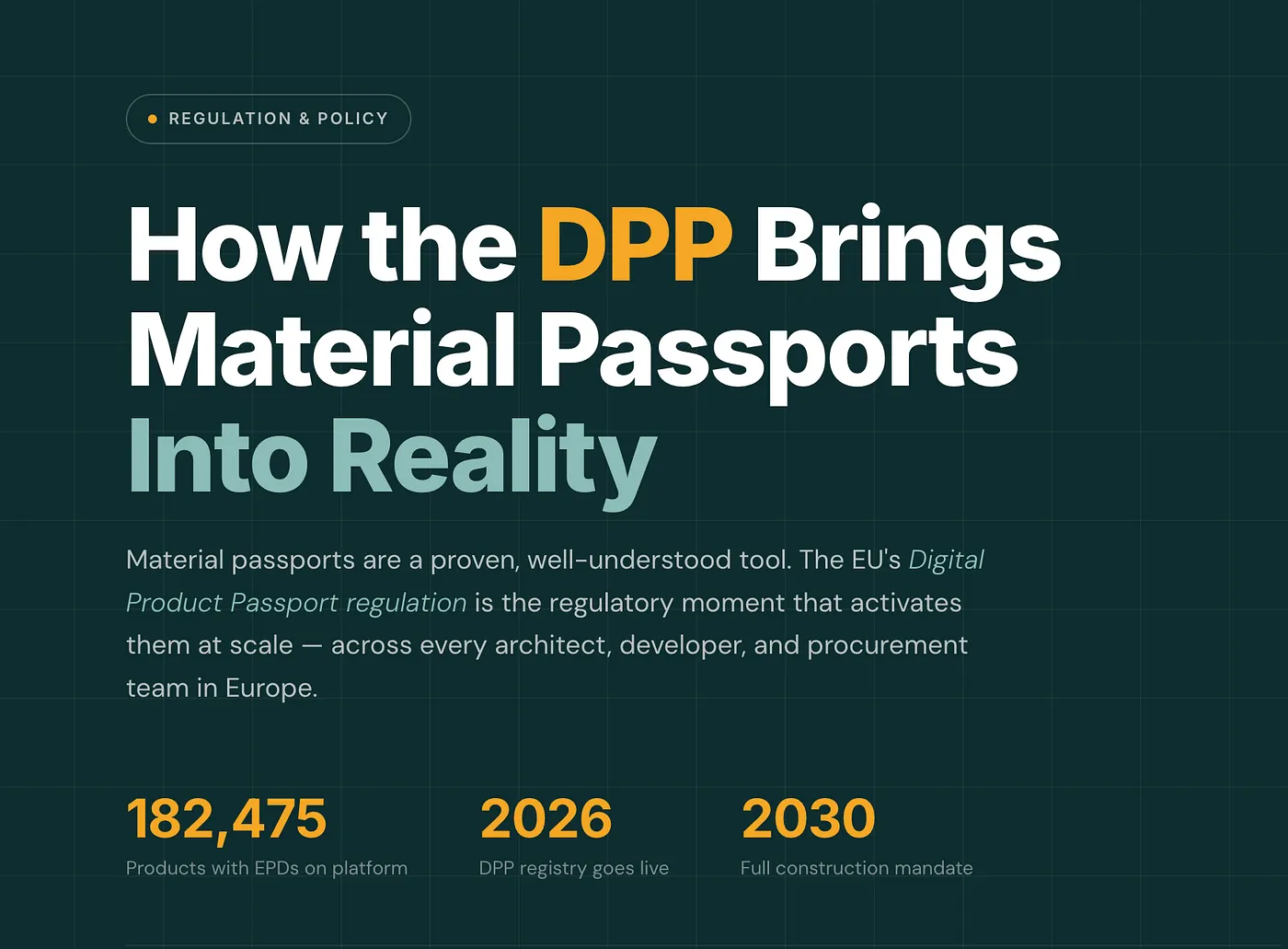 Digital Product Passport (DPP) infographic showing how building material passports become standardized, traceable, and data-driven across the lifecycle