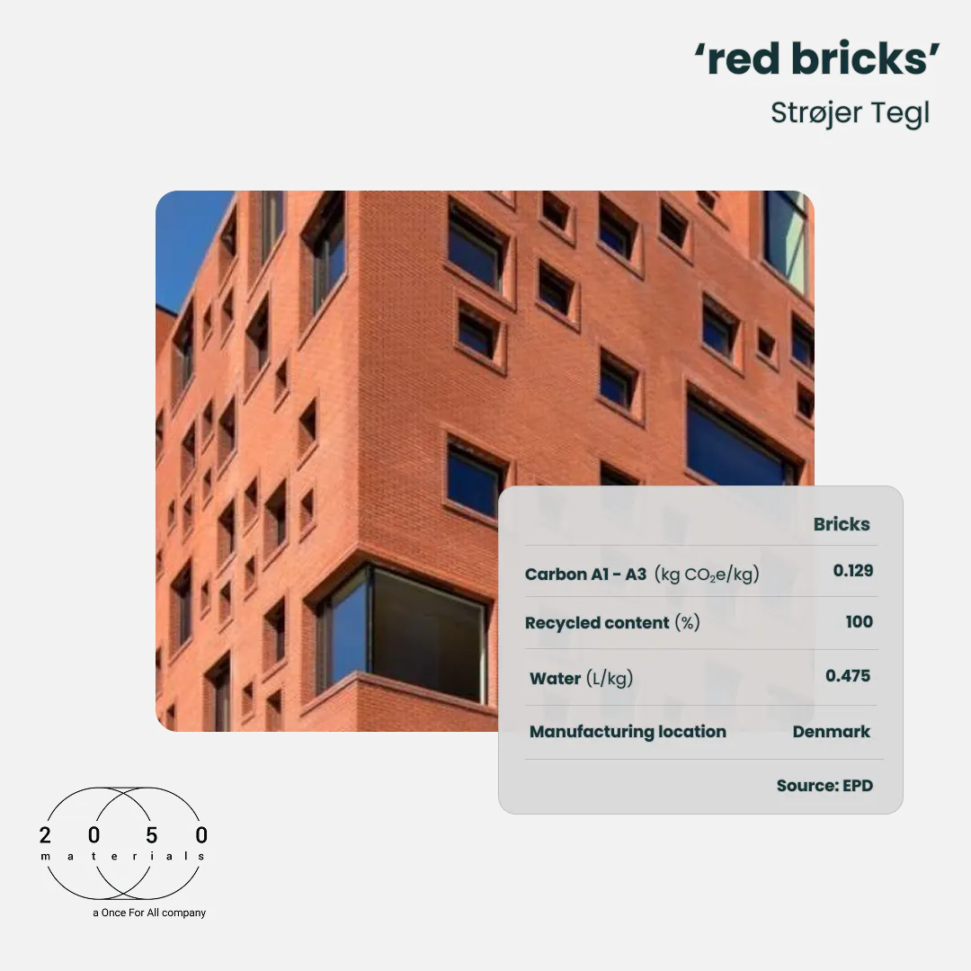 Red bricks with Environmental Product Declarations on the 2050 Materials platform
